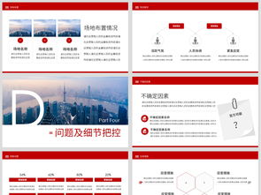 商務創意營銷方案與公關活動策劃模板大全